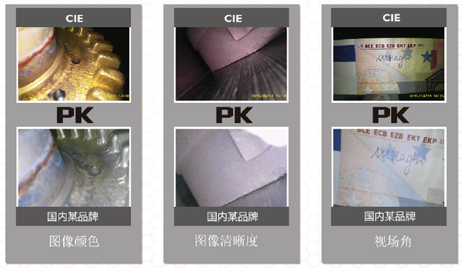 30萬像素的CMOS圖像傳感器讓CIE汽車內窺鏡的圖像顯示效果清晰、畫質感更好。