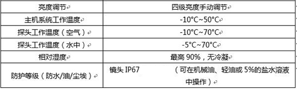 亞泰光電CIE汽車內窺鏡具有IP67防水、防油、防塵等技術特性